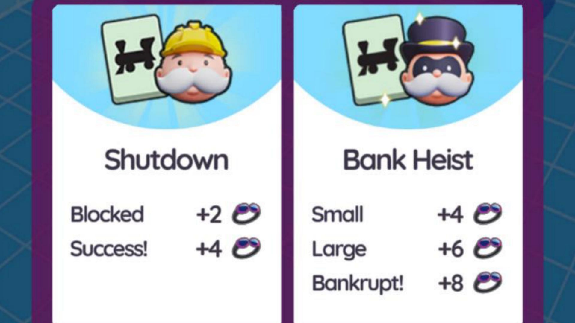Playing Monopoly Go Luxe Laps event to earn points (Image via Scopely)